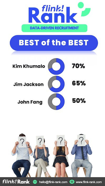 Flink Rank sample report — page 1